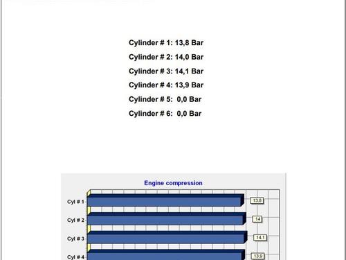 Engine OPEL CORSA C (X01) 1.4 Twinport (F08, F68) | BP39613621M1 - Image 2