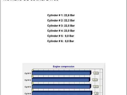 Engine DACIA SANDERO II 1.5 dCi | BP32443001M1