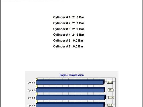 Engine MERCEDES-BENZ CITAN Box Body/MPV (W420) 1.5 110 CDI (420.623, 420.625) | BP38020810M1 - Image 2