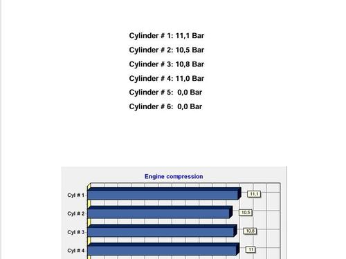 Motore AUDI A4 B6 Convertible (8H7) 1.8 T | BP29973482M1