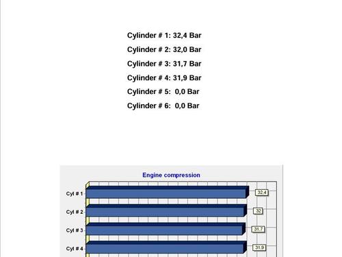 Engine PEUGEOT 406 Coupe (8C) 2.2 HDI | BP24450774M1 
