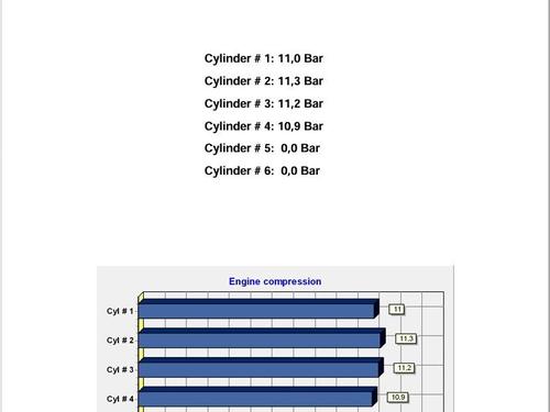 Engine OPEL ASTRA G Hatchback (T98) 1.6 (F08, F48) | BP27868966M1 