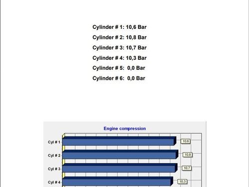 Engine OPEL CORSA B (S93) 1.4 i 16V (F08, F68, M68) | BP22179306M1 