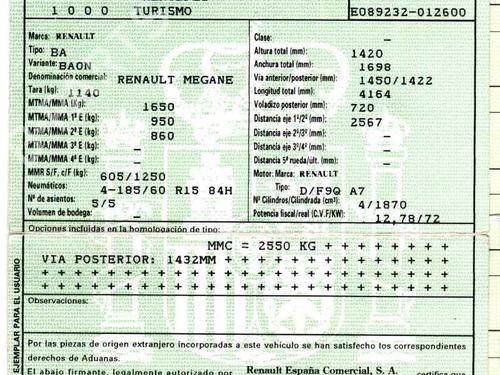 Right sun visor RENAULT MEGANE I (BA0/1_) 1.9 dTi (BA08, BA0N) | BP2085922I2 