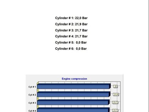 Engine FIAT TIPO Estate (356_, 357_) 1.6 D (356WXG1B) | BP34700347M1 - Image 2