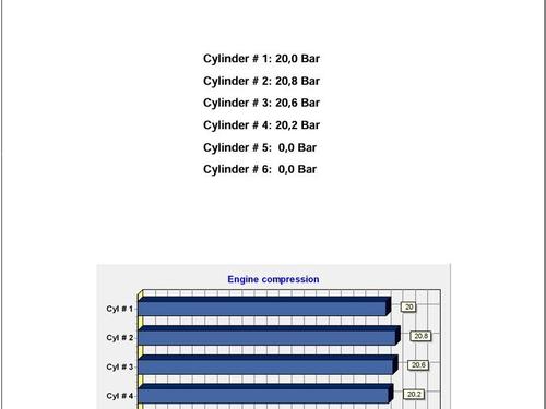 Engine MERCEDES-BENZ VITO Van (W447) 109 CDI (447.601, 447.603, 447.605) | BP31760671M1