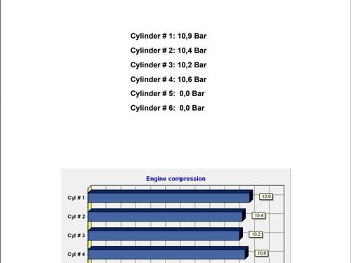Engine SUBARU FORESTER (SG_) 2.0 X AWD (SG5) | BP19924390M1 