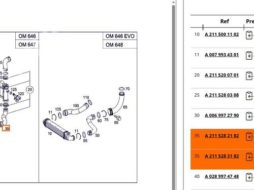 Pipe MERCEDES-BENZ E-CLASS (W211) E 270 CDI (211.016) | BP25245041M125