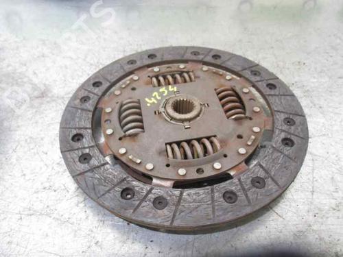 Other VOLVO 850 Estate (855) 2.0 | BP25805720O1 