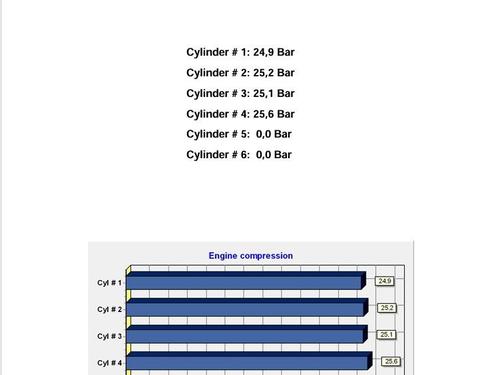 Engine HYUNDAI i30 (FD) 1.6 CRDi | BP29735008M1 