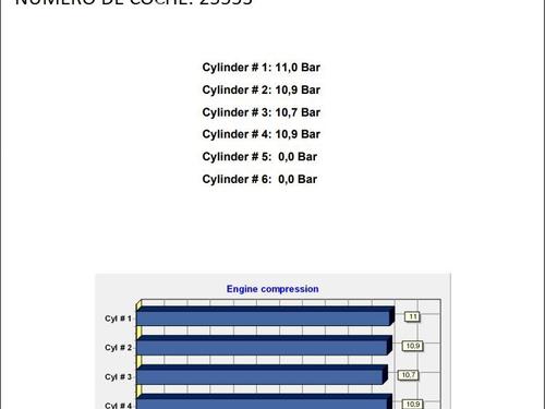 Engine RENAULT LAGUNA II (BG0/1_) 1.8 16V (BG0B, BG0M) | BP36115029M1 - Image 2