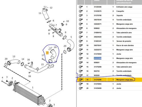 Pipe VOLVO V90 II Estate (235) D5 AWD | BP25246816M125