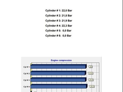Engine MERCEDES-BENZ A-CLASS (W169) A 180 CDI (169.007, 169.307) | BP16656930M1 