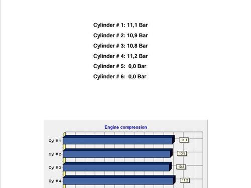 Engine MERCEDES-BENZ CLK (C208) CLK 200 Kompressor (208.344) | BP27405674M1 