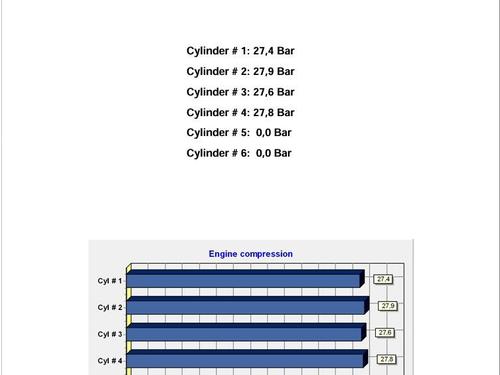 Engine KIA CERATO I Saloon (LD) 2.0 CRDi | BP29977561M1 