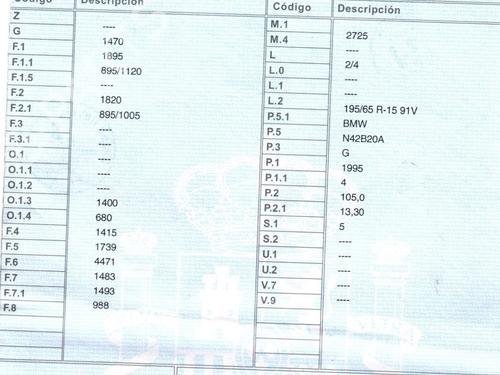 Gearbox BMW 3 (E46) 318 i | BP10372112M3 