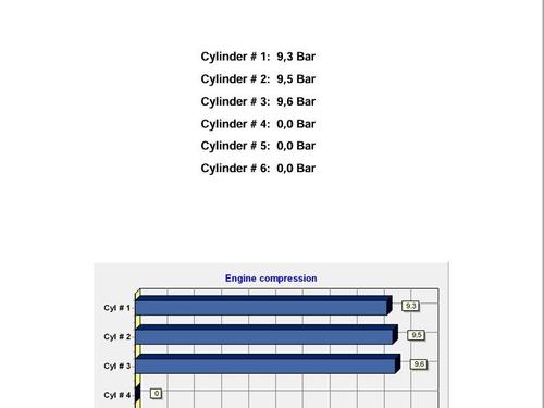 Engine CITROËN C3 III (SX) 1.2 VTi 82 | BP31312880M1