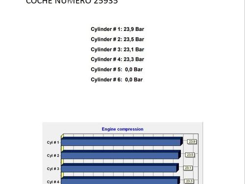 Engine RENAULT LAGUNA II (BG0/1_) 1.9 dCi (BG1A, BG1V) | BP37174514M1 - Image 11