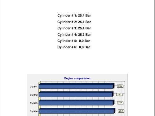 Engine OPEL CORSA D (S07) 1.3 CDTI (L08, L68) | BP28056919M1 