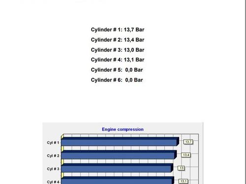 Engine RENAULT MEGANE I Coach (DA0/1_) 1.4 16V (DA0D, DA1H, DA0W, DA10) | BP33856481M1 - Image 2