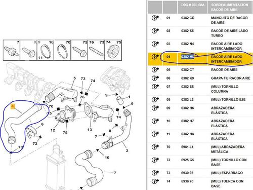 Pipe PEUGEOT 406 (8B)  | BP21582852M125 