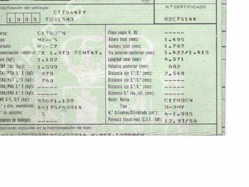 Starter CITROËN ZX (N2) 1.9 TD | BP2059990M8 