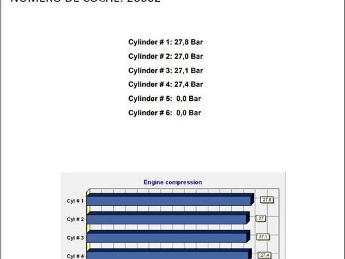 Engine OPEL ASTRA J (P10) 1.7 CDTI (68) | BP39465425M1 - Image 2