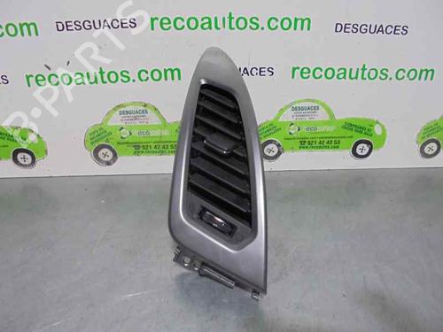 Luftventil SSANGYONG KORANDO (CK) [2010-2025]  20248382