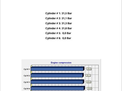 Engine RENAULT LAGUNA II (BG0/1_) 1.9 dCi (BG08, BG0G) | BP29641107M1 - Image 2