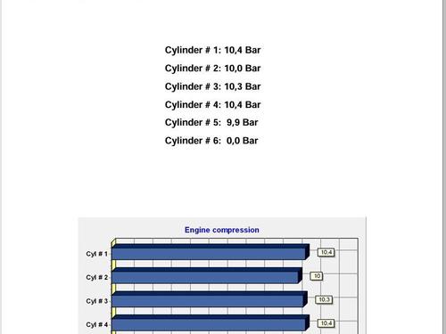 Engine VOLVO V70 II (285) 2.4 | BP30947904M1