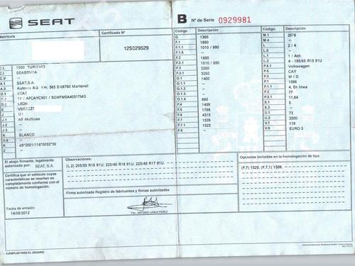 Gearstang SEAT LEON (1P1) 1.6 TDI | BP21581566M90 