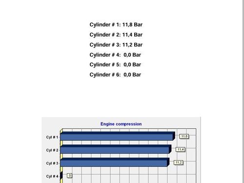 Motor JEEP COMPASS (MP, M6, MV, M7) 2.0 CRD 4x4 | BP29712413M1 