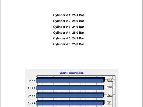 Engine LAND ROVER DEFENDER Station Wagon (L663) D250 MHEV 4x4 | BP30686515M1