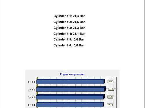 Motor MAZDA 3 (BL) 2.2 MZR CD (BL10) | BP29909207M1