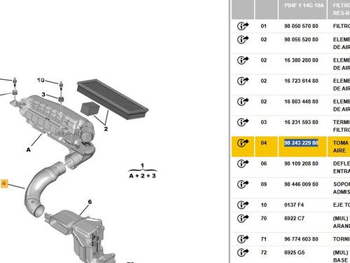 Pipe PEUGEOT 3008 II SUV (MC_, MR_, MJ_, M4_) 1.2 THP/ PureTech 130 (MRHNSM, MRHNSU, MRHNSJ, MRHNYW,... | BP29704987M125 