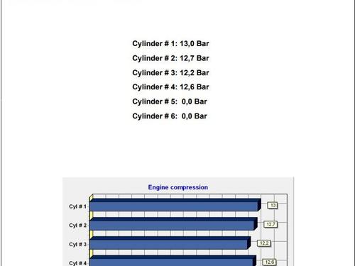 Engine SEAT IBIZA II (6K1) 1.4 i | BP33856486M1 - Image 2
