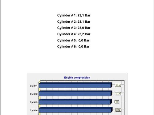 Engine FORD TRANSIT COURIER B460 Box Body/MPV 1.5 TDCi | BP32091326M1 