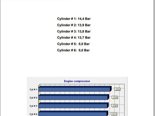 Engine NISSAN QASHQAI II (J11, J11_) 1.3 DIG-T | BP36841050M1  - Image 13