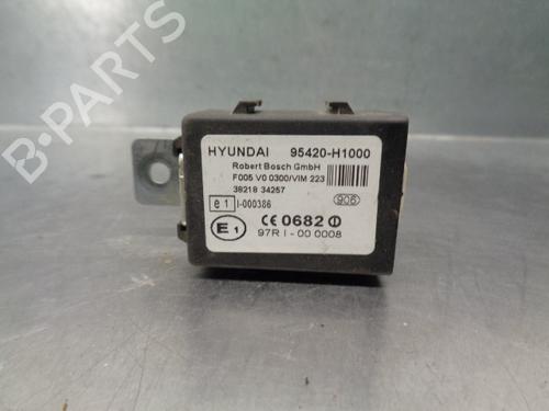 Used Electronic module HYUNDAI TERRACAN (HP) 2.9 CRDi (150 hp) 13622544