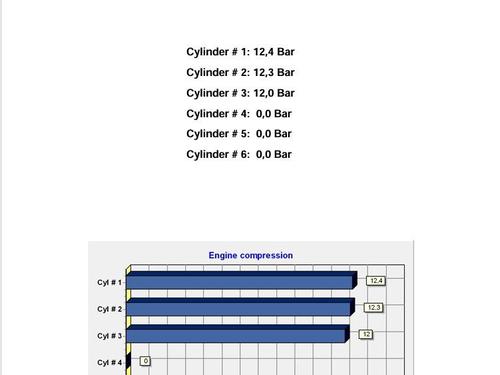 Engine DACIA SANDERO III 1.0 TCe 90 | BP29709995M1 