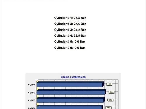 Engine OPEL MOVANO A Van (X70) 2.5 DTI (FD) | BP32421447M1