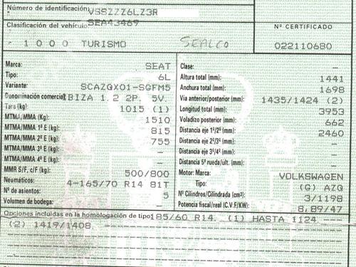 Engine control unit (ECU) SEAT IBIZA III (6L1) 1.2 | BP10288701M57 