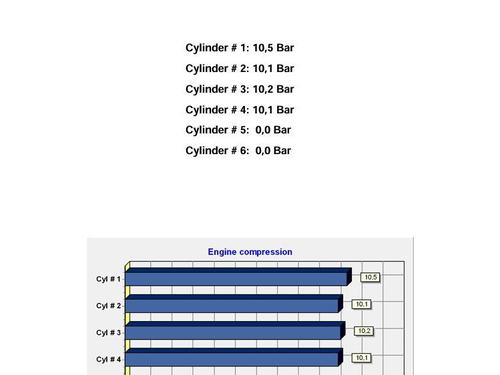 Engine RENAULT SCÉNIC II (JM0/1_) 1.6 16V (JM1R) | BP30750588M1