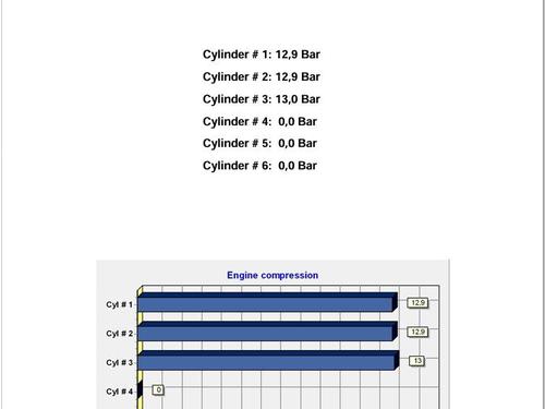 Engine RENAULT TWINGO III (BCM_, BCA_) 0.9 TCe 90 (BCM9, BCM2) | BP29625075M1 