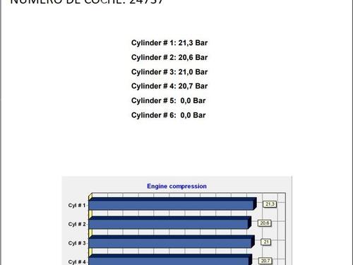 Engine OPEL CORSA D (S07) 1.3 CDTI (L08, L68) | BP32471725M1 