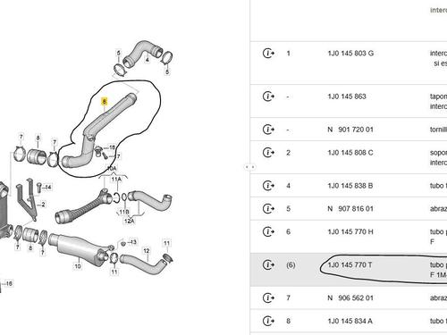 Pipe SEAT LEON (1M1) 1.9 TDI | BP40266548M125  - Image 5
