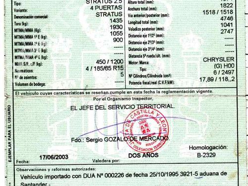Electronic module CHRYSLER STRATUS (JA) 2.5 LX V6 | BP2531122M83 