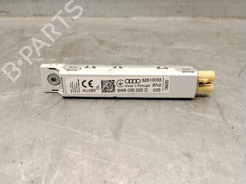 antennabase-audi-a5-sportback-f5a-f5f-2016-36466781 main image