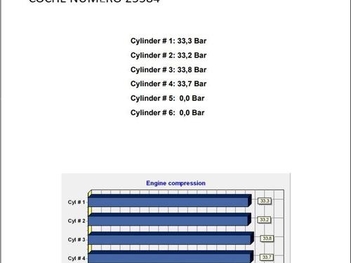 Engine OPEL ASTRA J (P10) 1.7 CDTI (68) | BP37157004M1 - Image 9