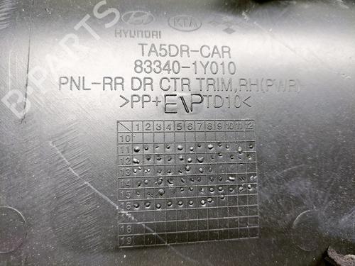 Rear right panel KIA PICANTO II (TA)  | BP15674858C61 